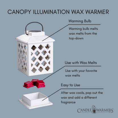 wax melts sit on tray at bottom, and trellis top sits on the tray. 