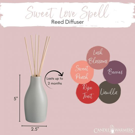 Sweet Love Spell Diffuser